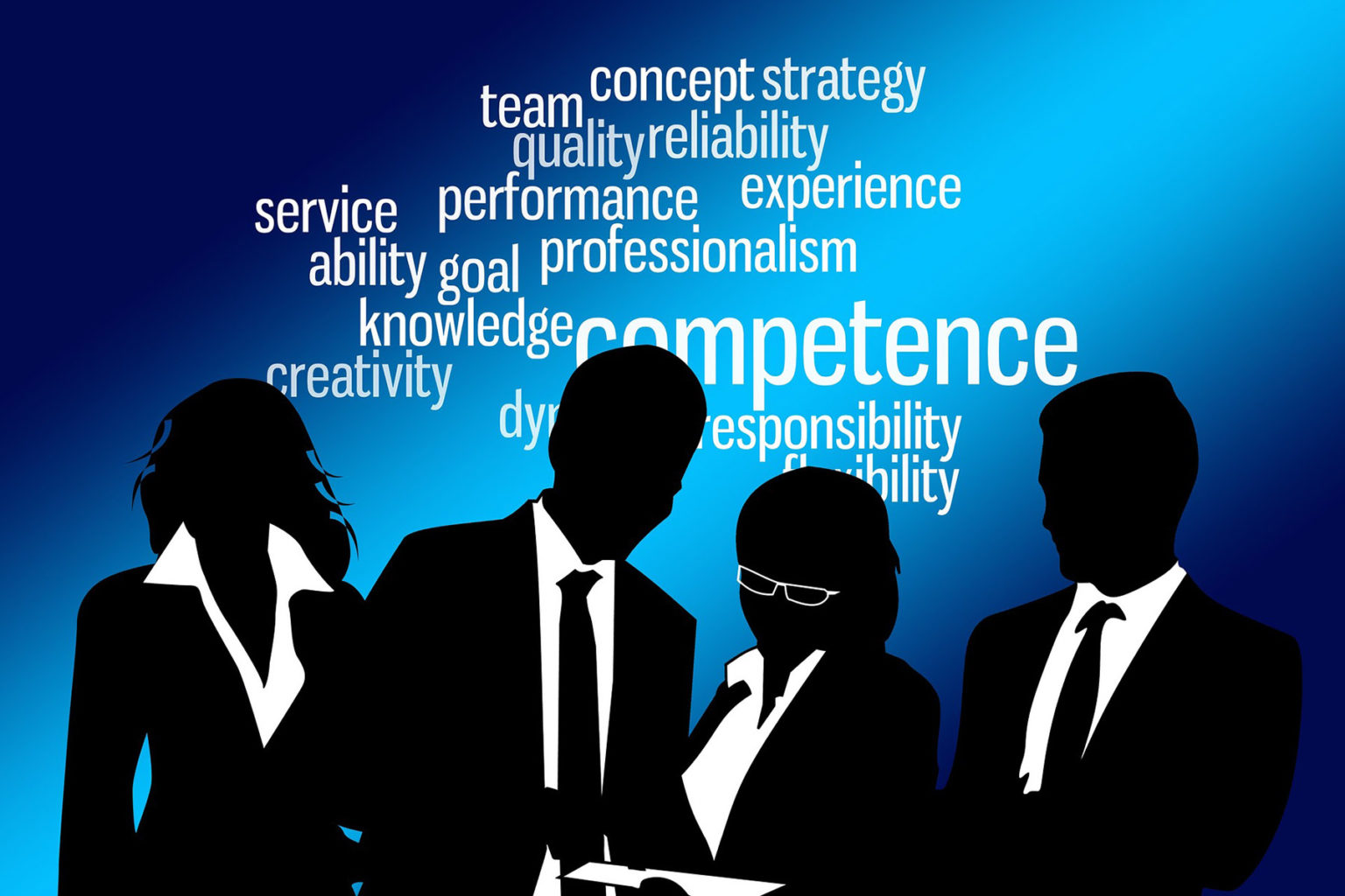 Role Excellence Profiles Vivant Consulting